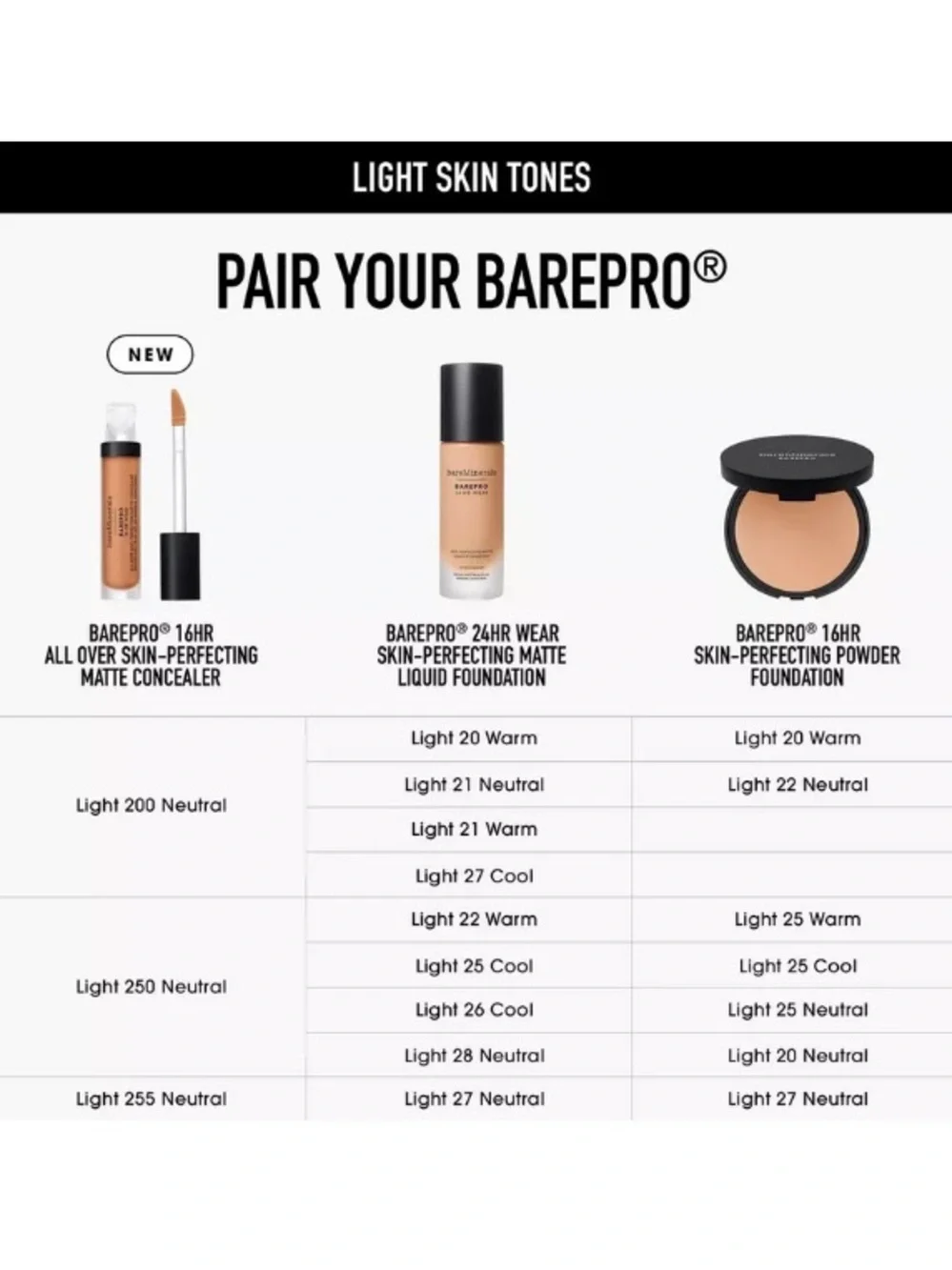 bareMinerals BAREPRO 16 HR Skin-Perfecting Matte Concealer - LIGHT 255 NEUTRAL